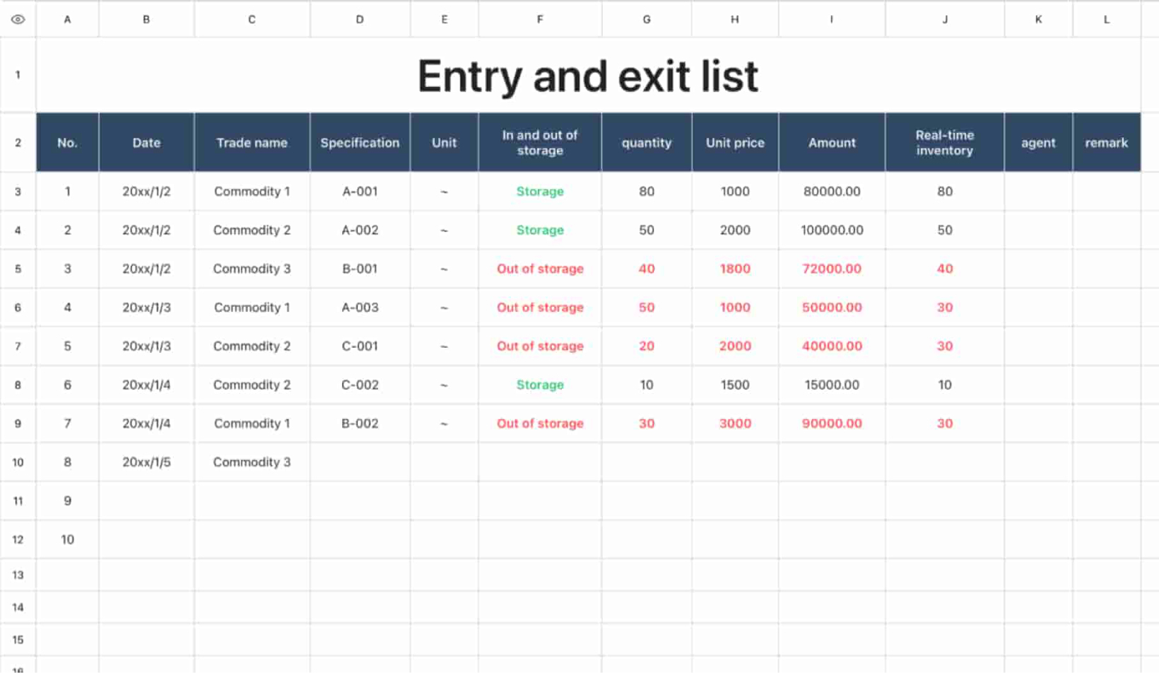 Entry and exit list 22